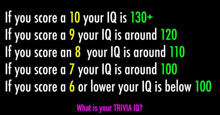 Banner for 'Let us determine your IQ level in 2019!'