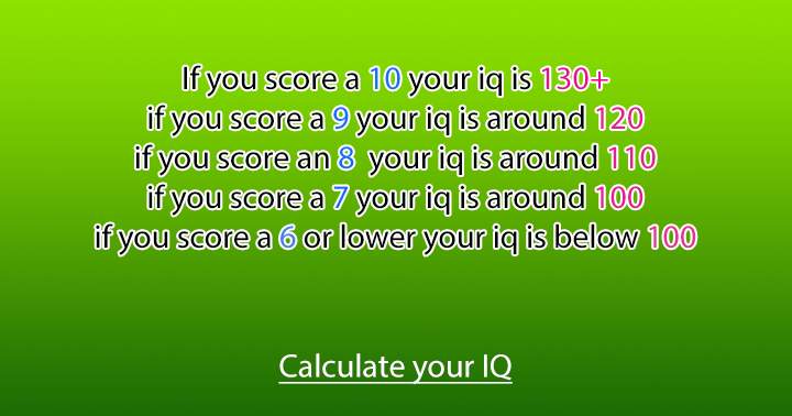 Banner for The IQ average in the USA is 98.