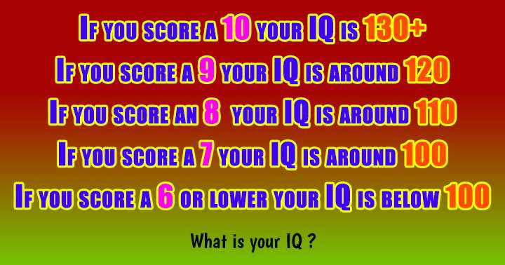 Banner for Discover your IQ by playing!