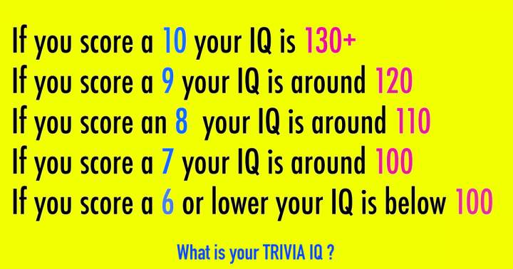 Banner for Let's determine if your IQ surpasses 100!