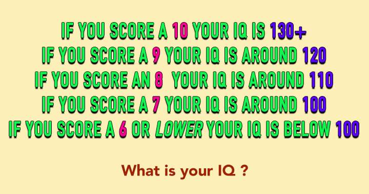 Banner for Take this quiz to discover your IQ!