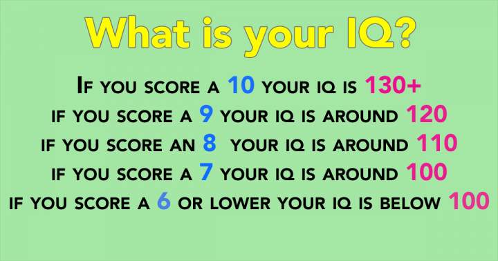 Banner for What is your trivia IQ?