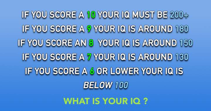 Banner for IQ Test