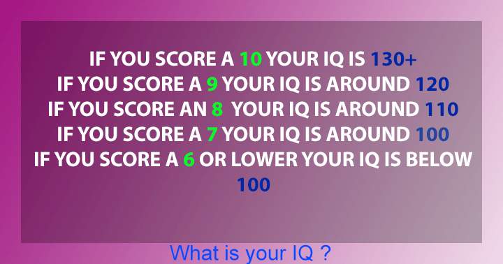 Banner for This is an IQ test!