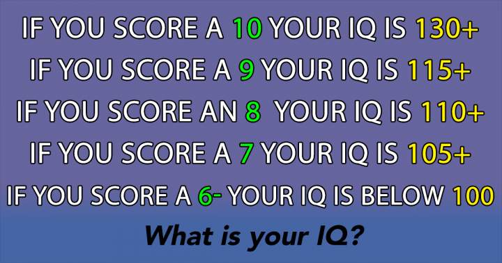 Banner for What is your Trivia IQ?