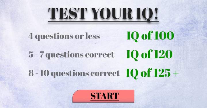 Banner for Curious about your general knowledge IQ?